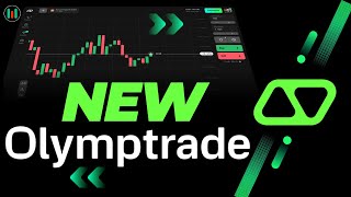 Olymp Trade: Trusted Online Trading Platform